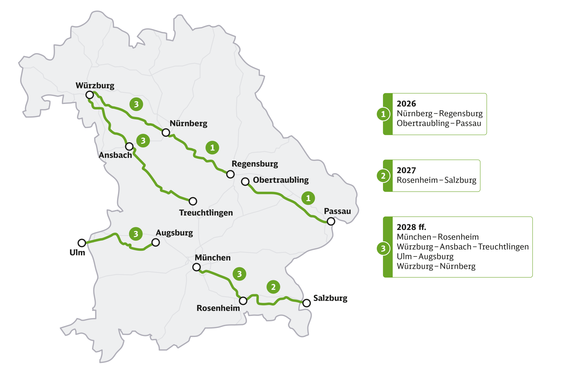 Die Übersichtskarte zeigt das Bundesland Bayern mit den sieben eingezeichneten Korridoren der Generalsanierung Bayern.